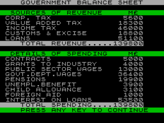 1984 screenshot 2 for ZX Spectrum